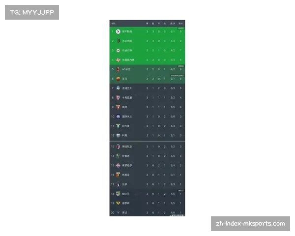 AC米兰一球胜罗马 积分榜紧追前三名
